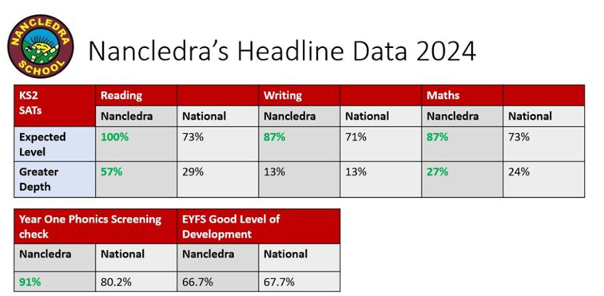 headline data.JPG